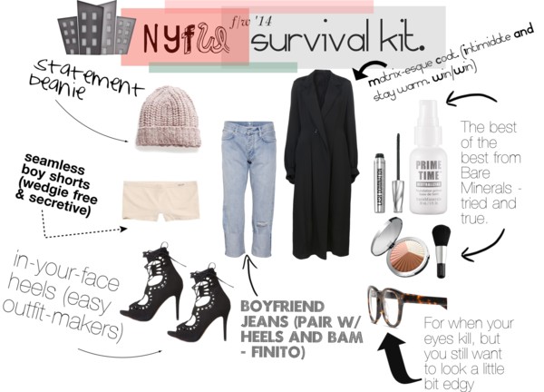 NYFW Survival Kit - F/W 2014! (Community Correspondent)